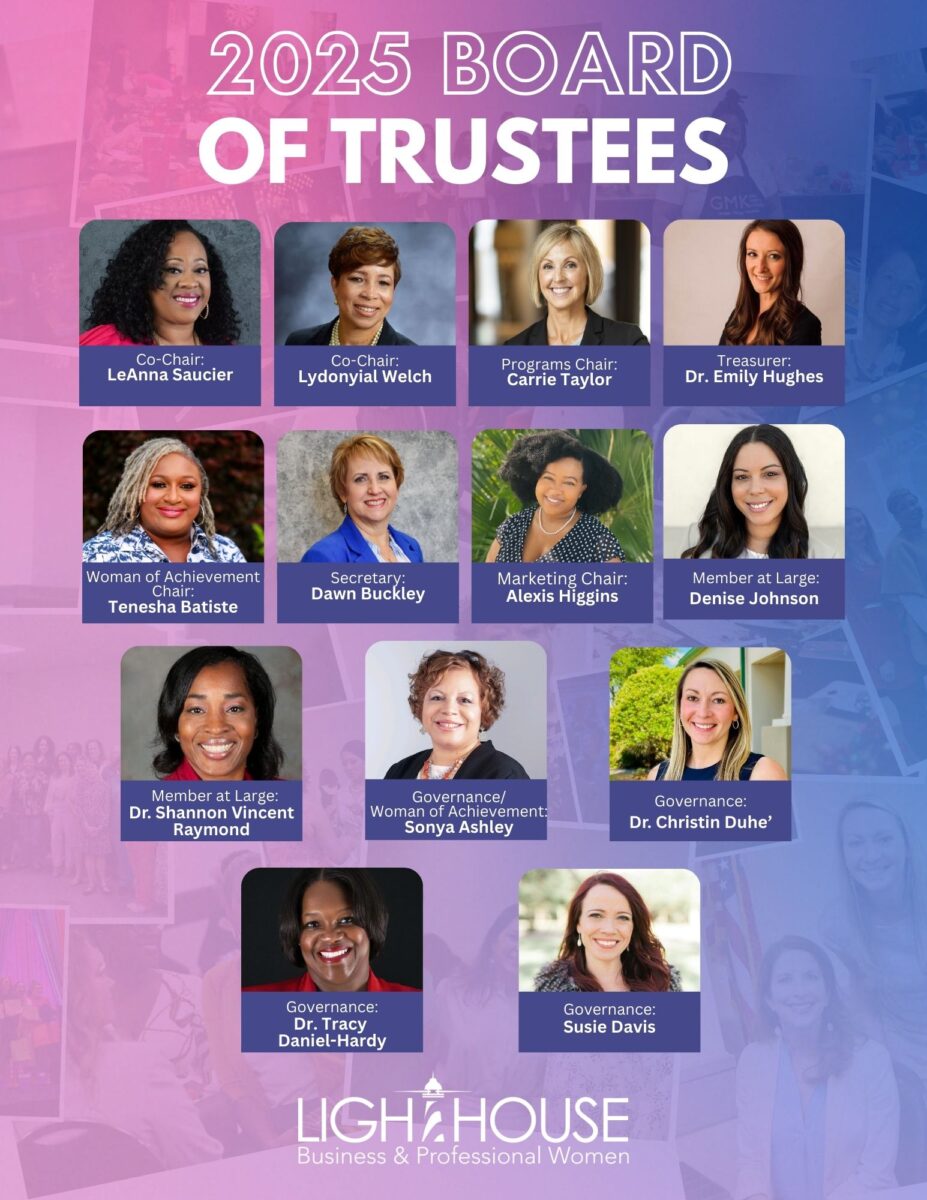 2025 Lighthouse Board